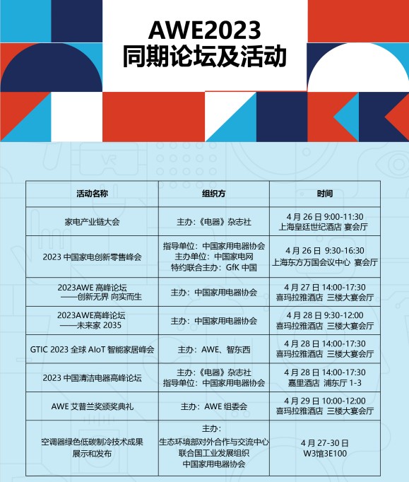 AWE2023简介