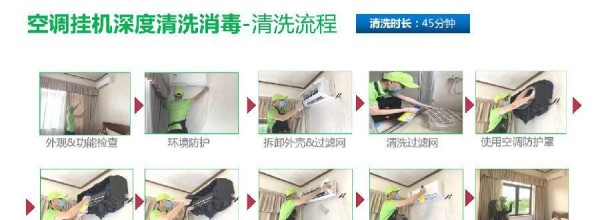 如何清洗鄂州油烟机（简单易行的清洁方法帮助您打造健康的厨房环境）