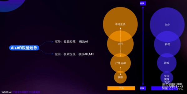 AI程序员Devin团队融资速度惊人，成立6个月再拿1.75亿美元融资