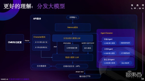 AI程序员Devin团队融资速度惊人，成立6个月再拿1.75亿美元融资