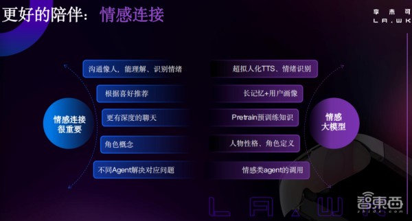 AI程序员Devin团队融资速度惊人，成立6个月再拿1.75亿美元融资