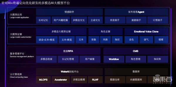 AI程序员Devin团队融资速度惊人，成立6个月再拿1.75亿美元融资