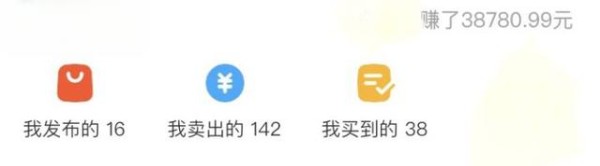如何更好地线上转卖你的个人二手物品？-有驾