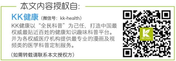 春雨医生