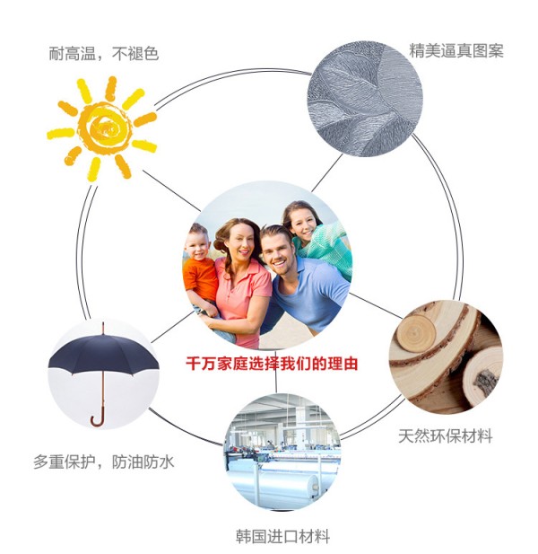 详细图文描述