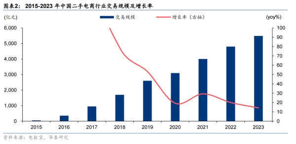图片 1