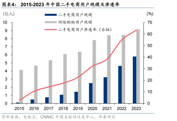 图片 2