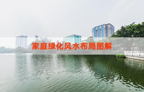 家庭绿化风水布局图解