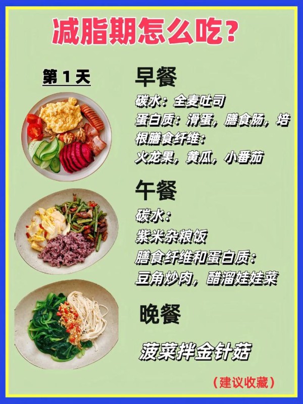 减肥饮食健康食品有哪些_减肥饮食健康的重要性_健康饮食减肥
