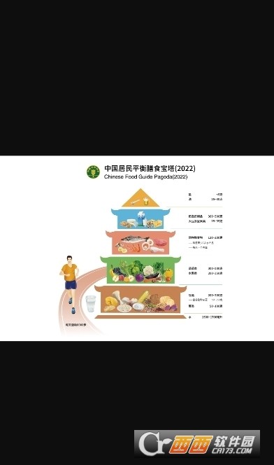 中国居民膳食指南app官方版