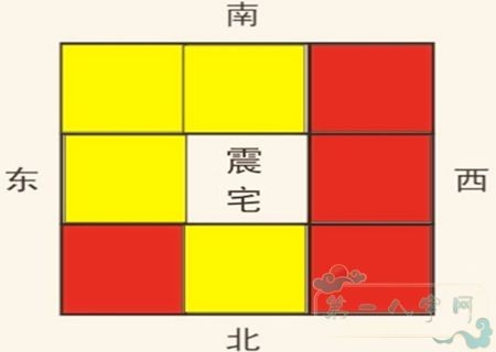 震宅的最佳风水布局