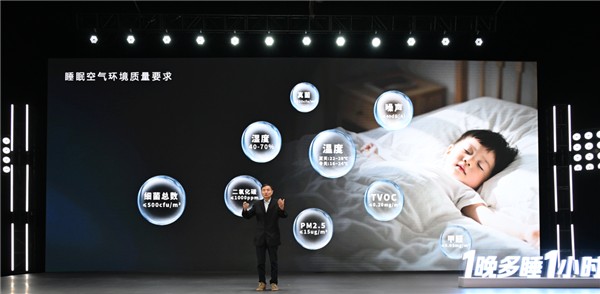 睡眠困扰3亿国人 海信新风空调让你1晚多睡1小时