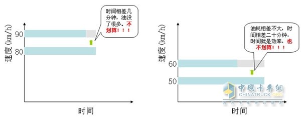 东风天龙牵引车