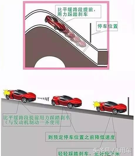 推荐，14条省油的汽车驾驶技巧