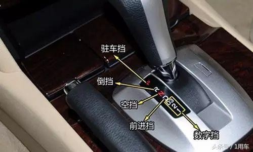 推荐，14条省油的汽车驾驶技巧