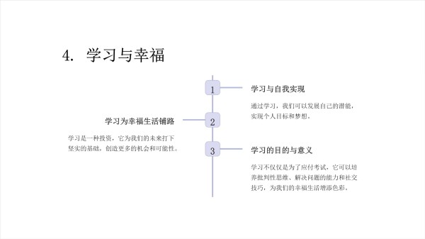 快乐学习幸福生活-班会主题分享_第4页