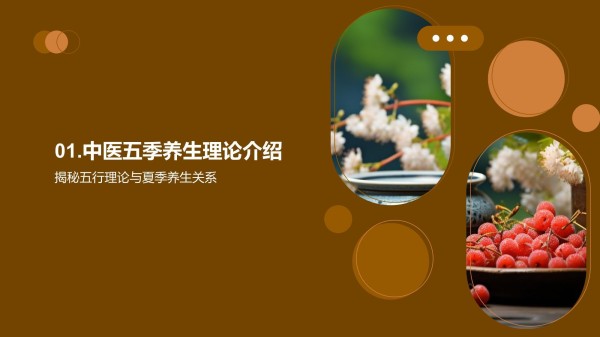 夏季中医养生法_第3页