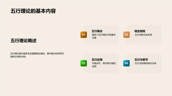 夏季中医养生法_第4页
