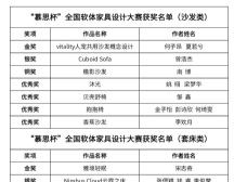  2024 “慕思杯”全国软体家具设计大赛 获奖名单