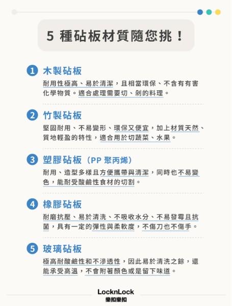 5 種砧板材質隨您挑