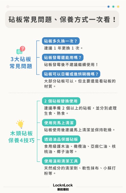 砧板常見問題、保養方式一次看