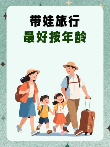 带孩子去旅行❓要按孩子年龄分