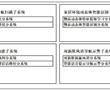 基于激光导航的扫地机器人智能控制系统及方法与流程