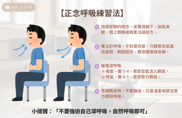 正念呼吸練習法