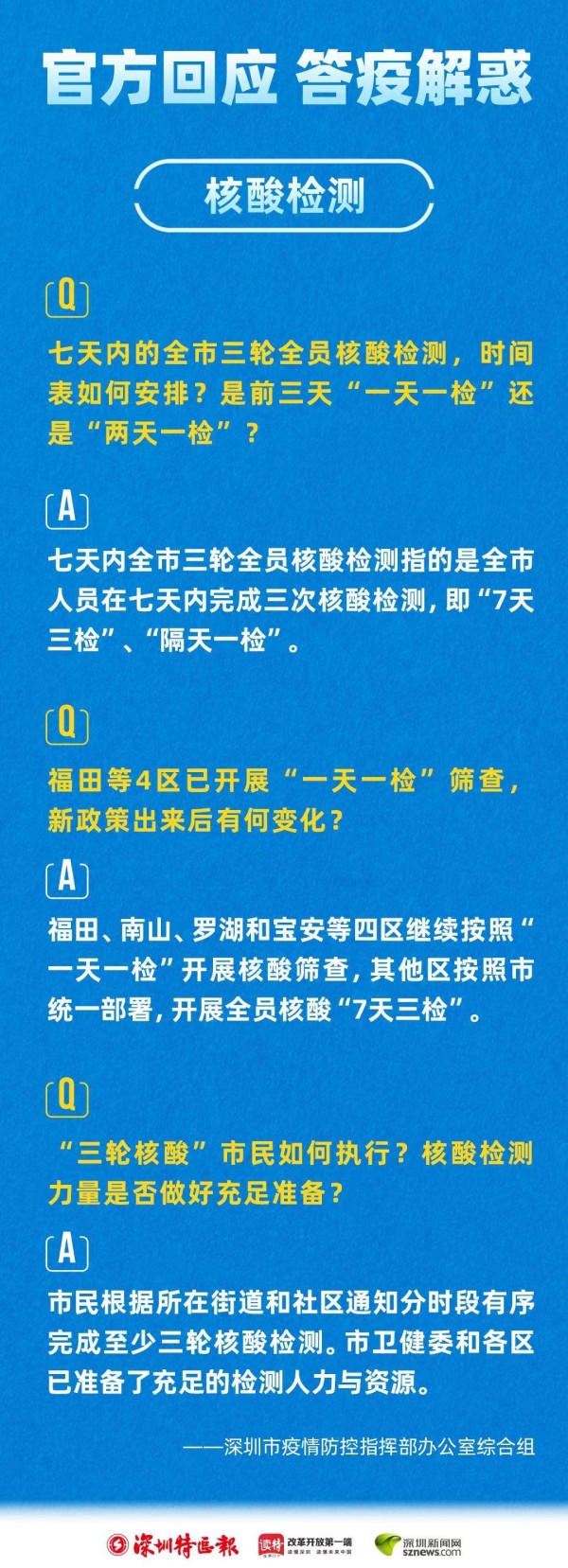 总策划 丁时照