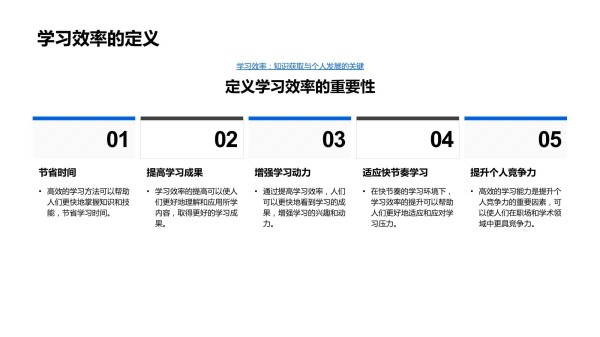 优化学习策略报告_第4页