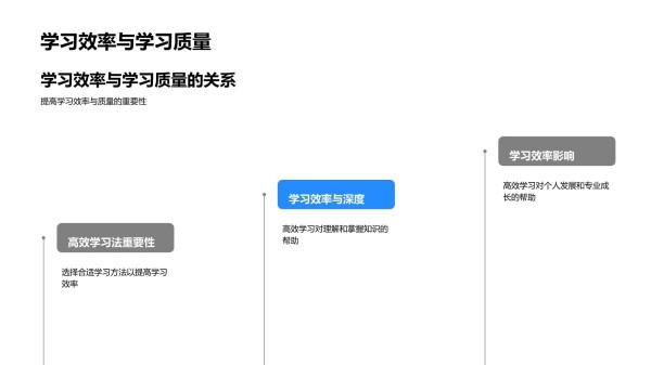 优化学习策略报告_第5页