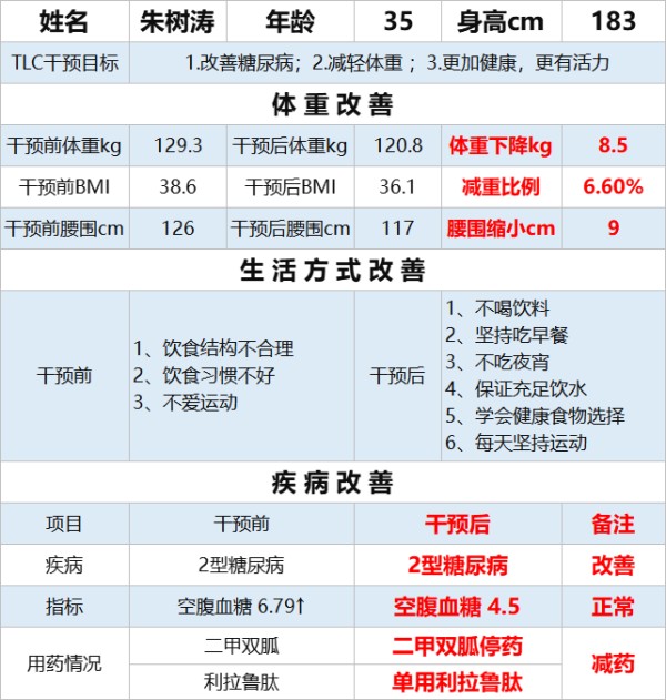 基本信息.png
