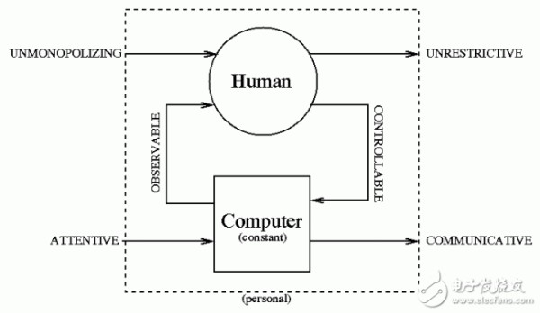 f160a623fc0f7d50aed3bcc2b2f47079.gif