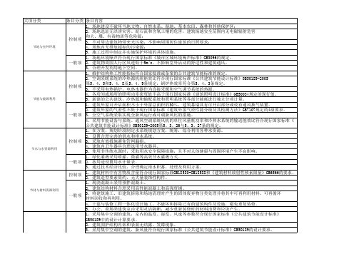 绿色建筑一至三星标准