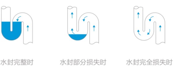 老房子改造装修翻新