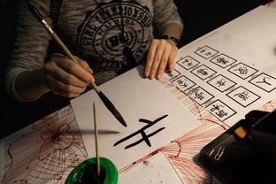 硬笔书法挂饰推荐品牌大盘点，让你的书房更有文化范儿！