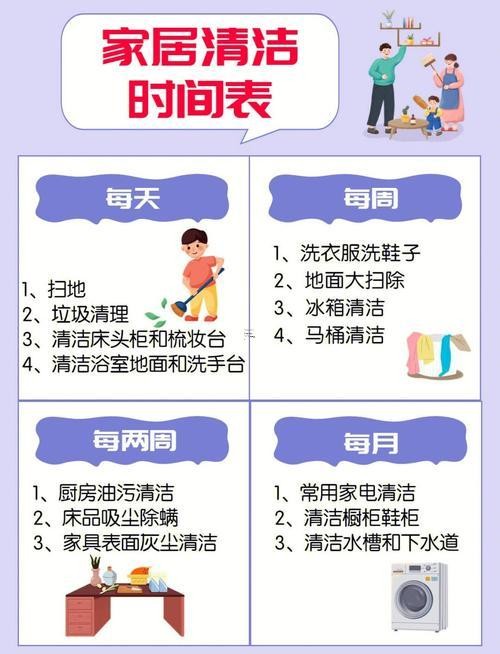 2025年大扫除吉日时间表