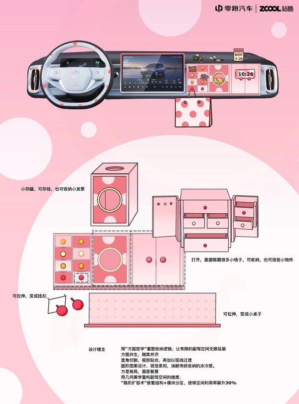 【小方圆·大世界】零跑B10副驾空间DIY装饰