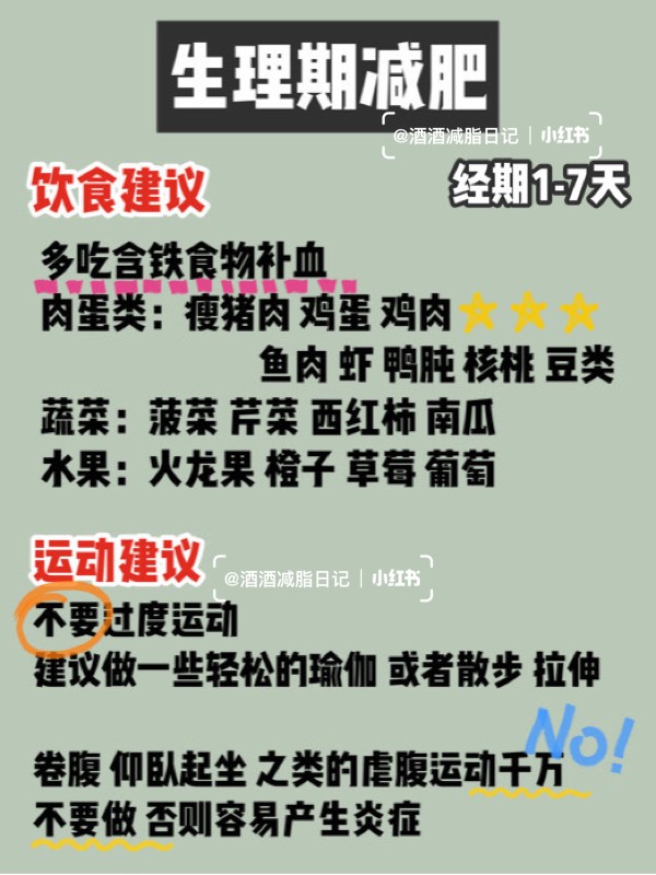 生理期减脂饮食运动指南减肥黄金期