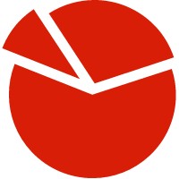 需求分析