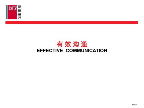 有效沟通技巧培训课件PPT(共 37张)