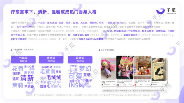 破局未来消费：小红书2025Q1新兴品类趋势洞察报告