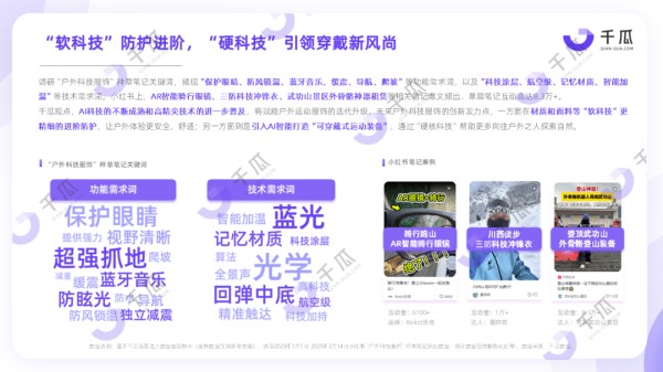 破局未来消费：小红书2025Q1新兴品类趋势洞察报告