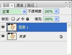 怎么将照片处理成怀旧风格 