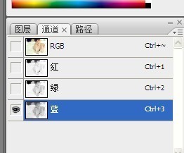 怎么将照片处理成怀旧风格 