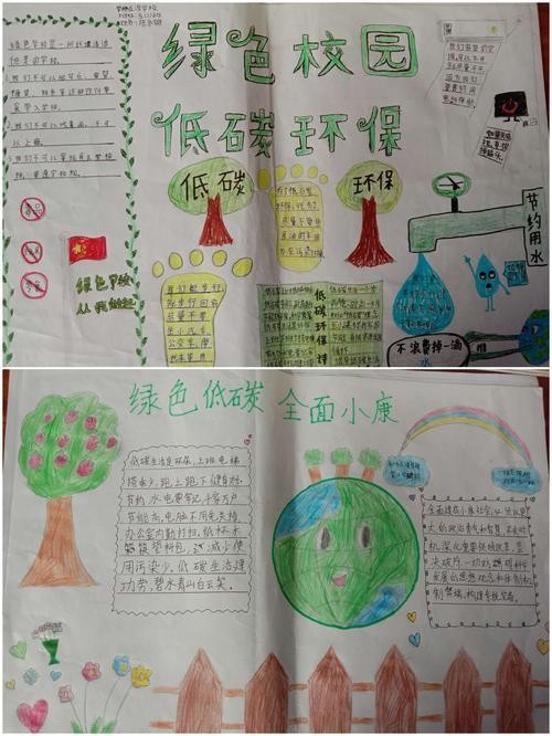 地球的手抄报图片简单的节能低碳的手抄报怎么画保护环境手抄报内容文