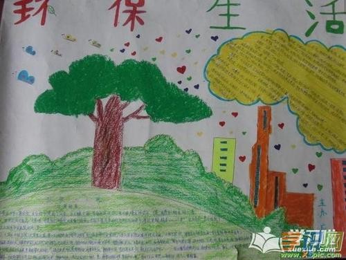 关于绿色环保手抄报-追求绿色时尚 拥抱绿色生活