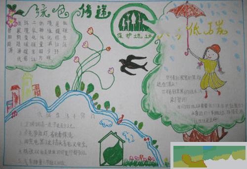 倡导低碳生活保护环境的手抄报保护环境的手抄报