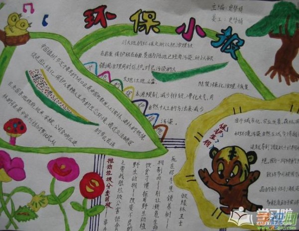 环保手抄报 保护环境是我们人类共同关注的话题我们共同生活在