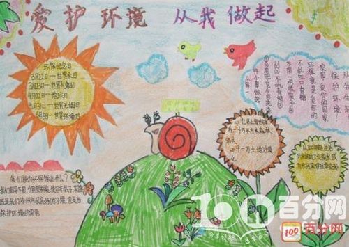 关于低碳生活方面的手抄报